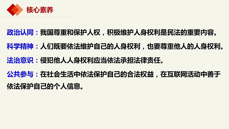 1.2积极维护人身权利（课件 ） 高中政治选择性必修2同步课件 (2)04