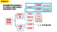 人教统编版选择性必修2 法律与生活保障各类物权课文配套ppt课件