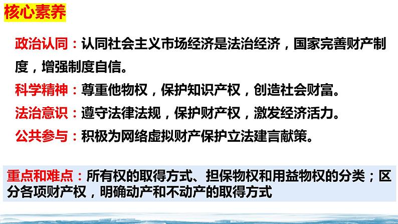 2.1 保障各类物权 （课件 ） 高中政治选择性必修2 法律与生活同步课件第3页