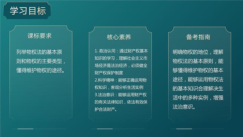 2.1 保障各类物权 （课件 ） 高中政治选择性必修2 法律与生活同步课件 (2)02