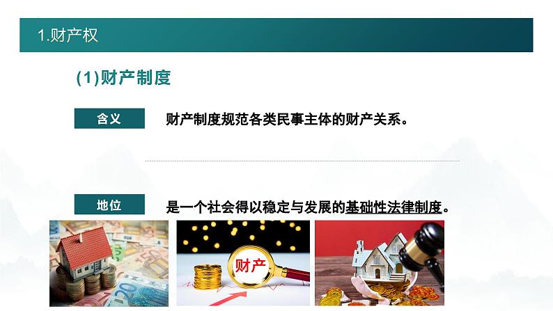 2.1 保障各类物权 （课件 ） 高中政治选择性必修2 法律与生活同步课件 (2)05