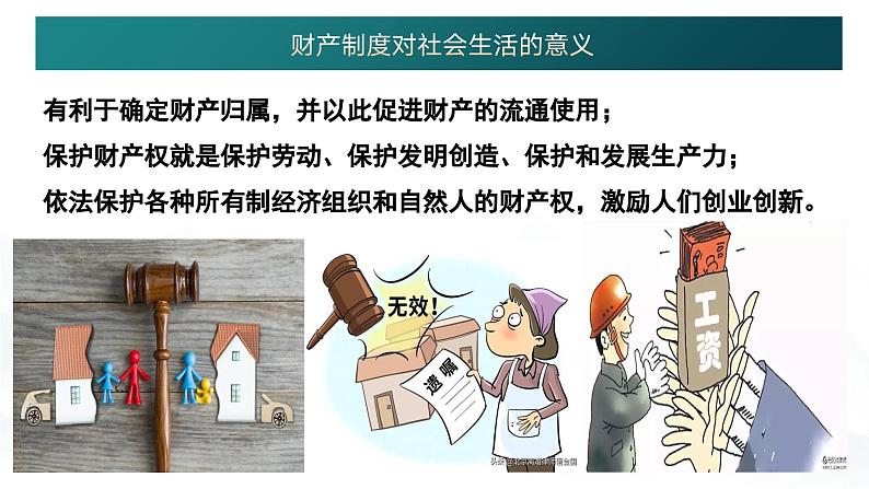 2.1 保障各类物权 （课件 ） 高中政治选择性必修2 法律与生活同步课件 (2)第6页