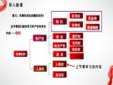 2.1保障各类物权 （课件 ） 高中政治选择性必修2 法律与生活同步课件
