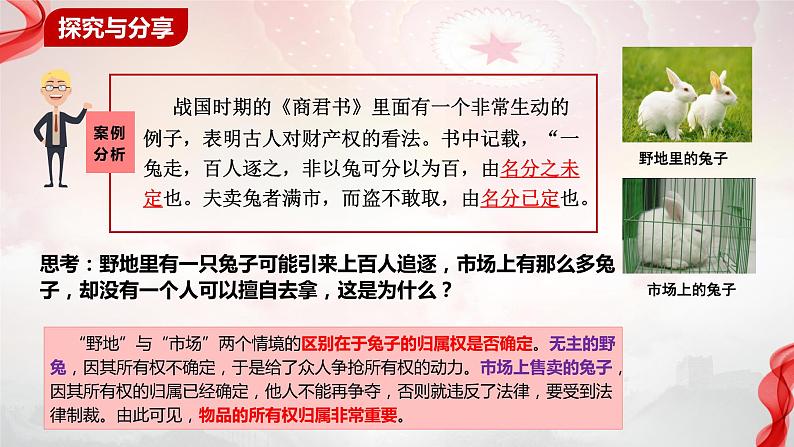 2.1保障各类物权 （课件 ） 高中政治选择性必修2 法律与生活同步课件 (4)第4页