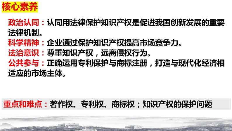 2.2 尊重知识产权 （课件 ） 高中政治选择性必修2 法律与生活同步课件第3页