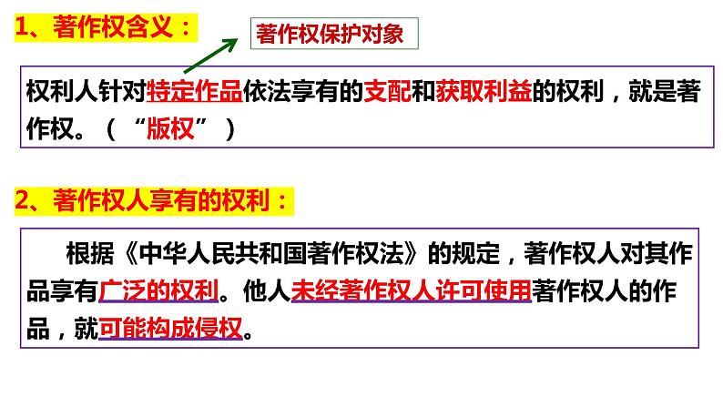 2.2 尊重知识产权 （课件 ） 高中政治选择性必修2 法律与生活同步课件第7页