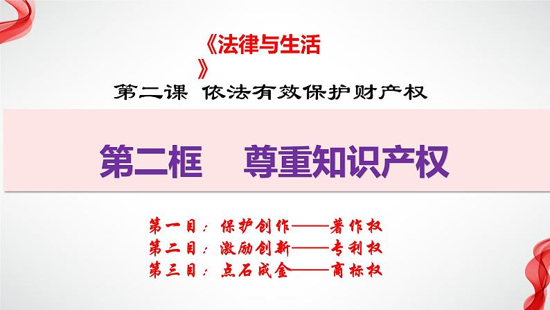 2.2尊重知识产权 （课件 ） 高中政治选择性必修2 法律与生活同步课件 (2)第3页