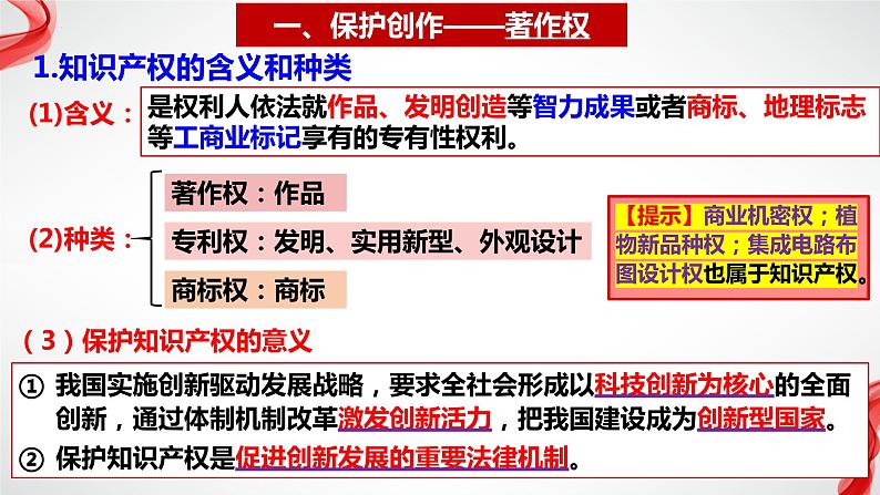 2.2尊重知识产权 （课件 ） 高中政治选择性必修2 法律与生活同步课件 (2)第7页