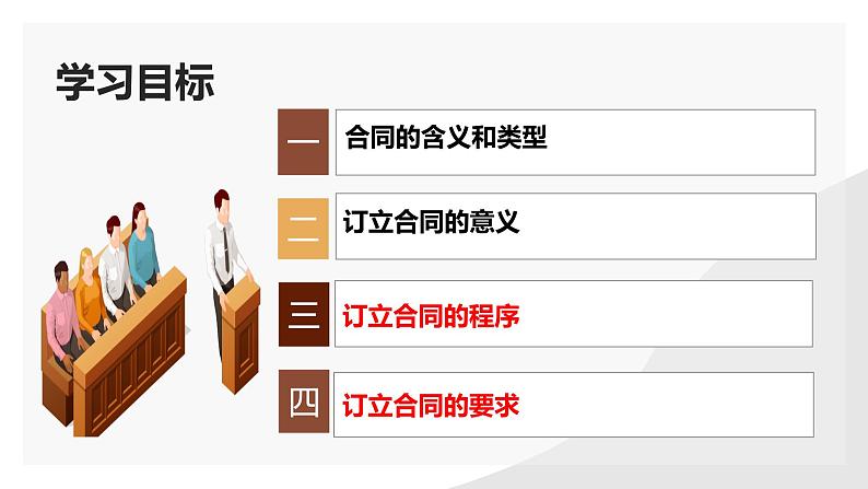 3.1 订立合同学问大 （课件 ） 高中政治选择性必修2 法律与生活同步课件06