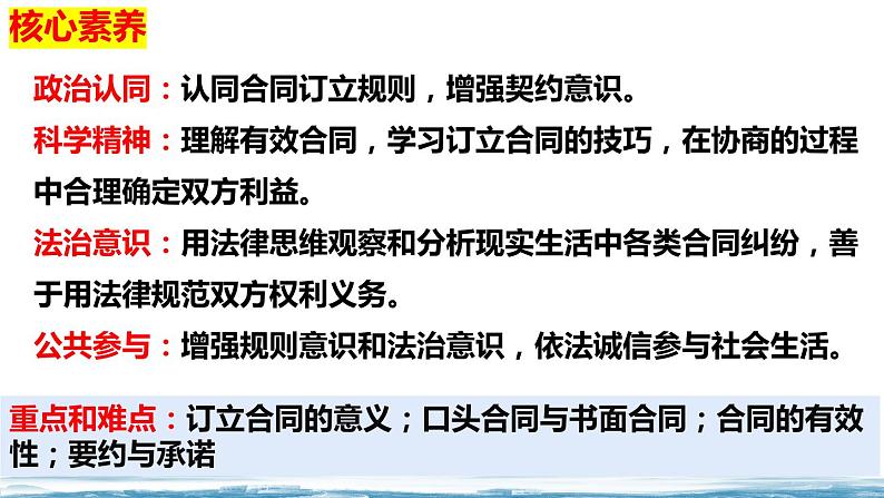 3.1 订立合同学问大 （课件 ） 高中政治选择性必修2 法律与生活同步课件 (2)03