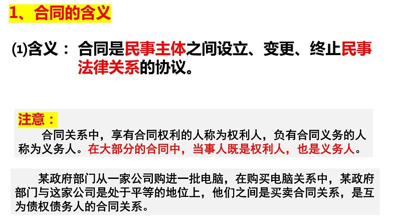 3.1 订立合同学问大 （课件 ） 高中政治选择性必修2 法律与生活同步课件 (2)06