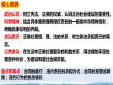 3.2 有约必守 违约有责 （课件 ） 高中政治选择性必修2 法律与生活同步课件