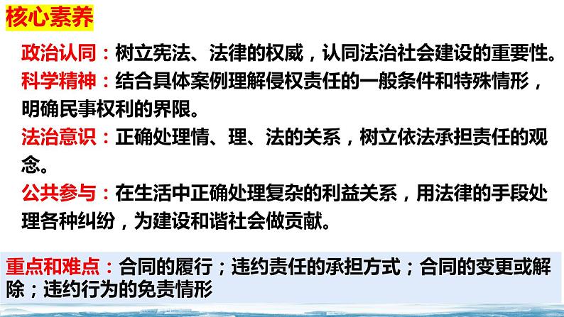 3.2 有约必守 违约有责 （课件 ） 高中政治选择性必修2 法律与生活同步课件第3页