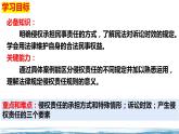 4.1 权利保障 于法有据 （课件 ） 高中政治选择性必修2 法律与生活同步课件