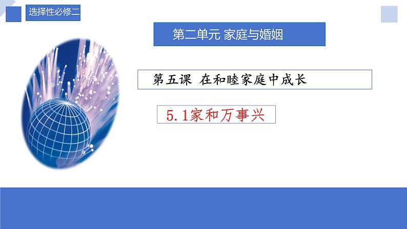 5.1 家和万事兴 （课件 ） 高中政治选择性必修2 法律与生活同步课件第1页