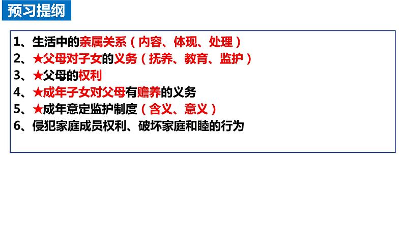 5.1 家和万事兴 （课件 ） 高中政治选择性必修2 法律与生活同步课件第2页