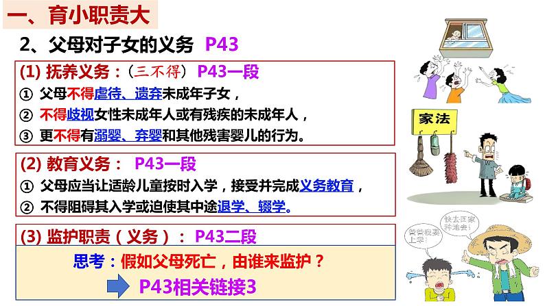 5.1 家和万事兴 （课件 ） 高中政治选择性必修2 法律与生活同步课件第5页