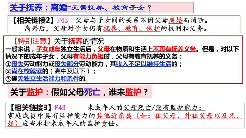 5.1 家和万事兴 （课件 ） 高中政治选择性必修2 法律与生活同步课件第6页