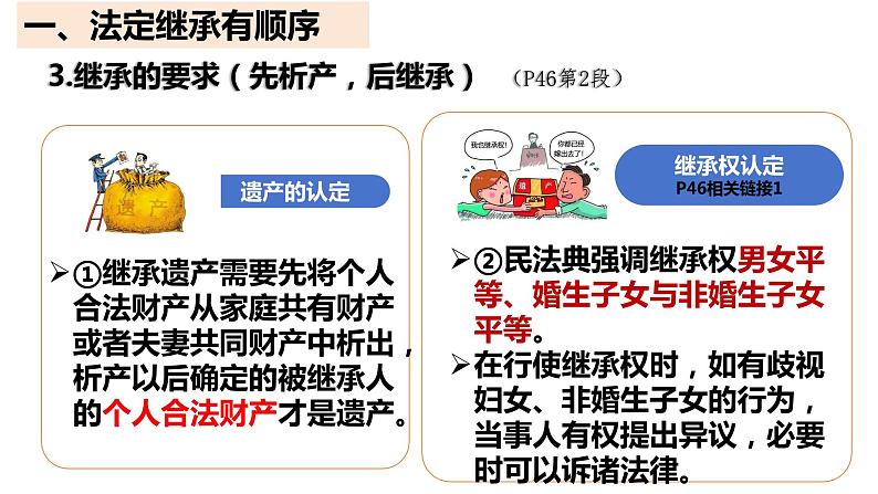 5.2 薪火相传有继承 （课件 ） 高中政治选择性必修2 法律与生活同步课件第5页