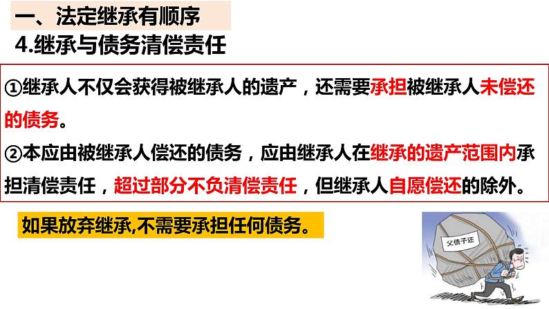 5.2 薪火相传有继承 （课件 ） 高中政治选择性必修2 法律与生活同步课件第8页