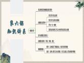 6.1 法律保护下的婚姻 （课件 ） 高中政治选择性必修2 法律与生活同步课件