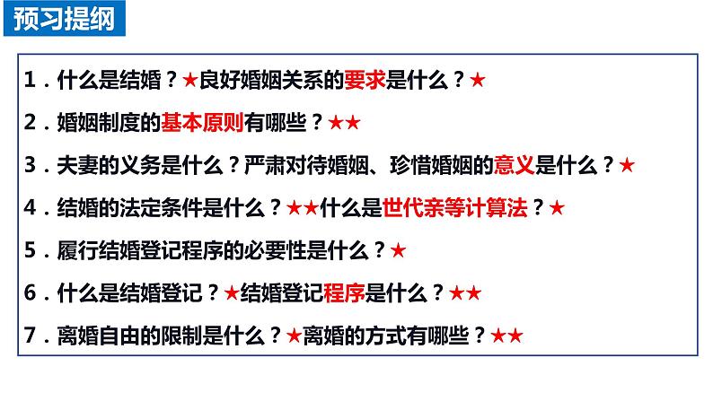 6.1 法律保护下的婚姻定 （课件 ） 高中政治选择性必修2 法律与生活同步课件第2页