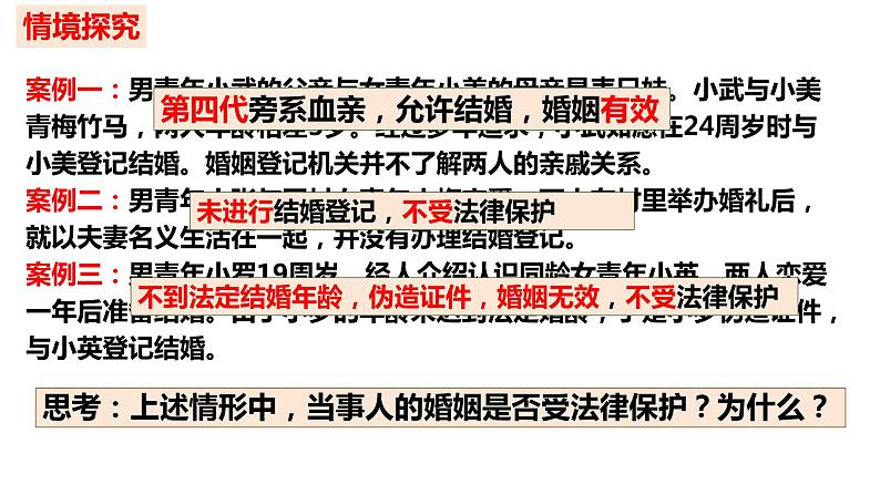 6.1 法律保护下的婚姻定 （课件 ） 高中政治选择性必修2 法律与生活同步课件第5页