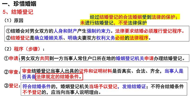 6.1 法律保护下的婚姻定 （课件 ） 高中政治选择性必修2 法律与生活同步课件第8页