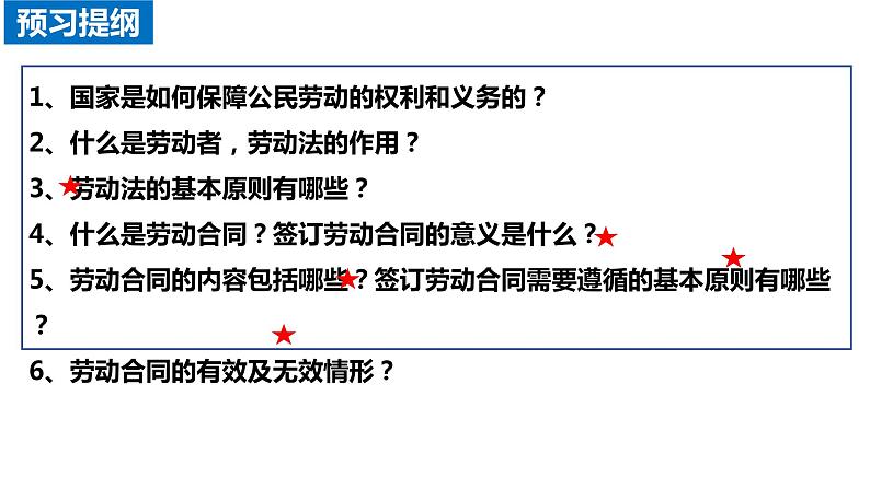 7.1 立足职场有法宝定 （课件 ） 高中政治选择性必修2 法律与生活同步课件第2页