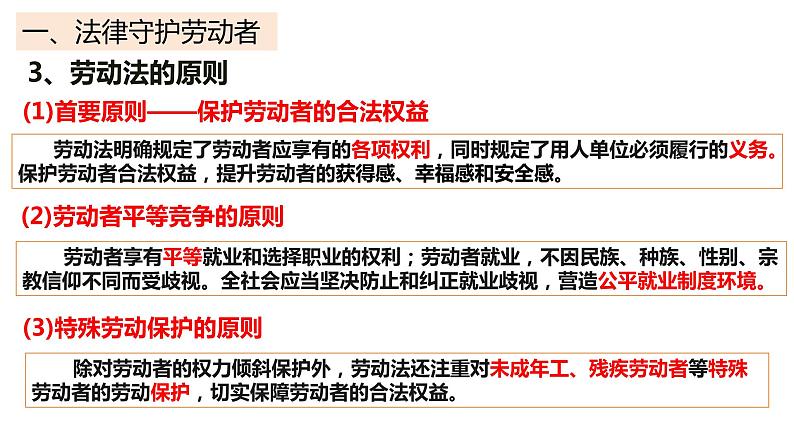 7.1 立足职场有法宝定 （课件 ） 高中政治选择性必修2 法律与生活同步课件第7页