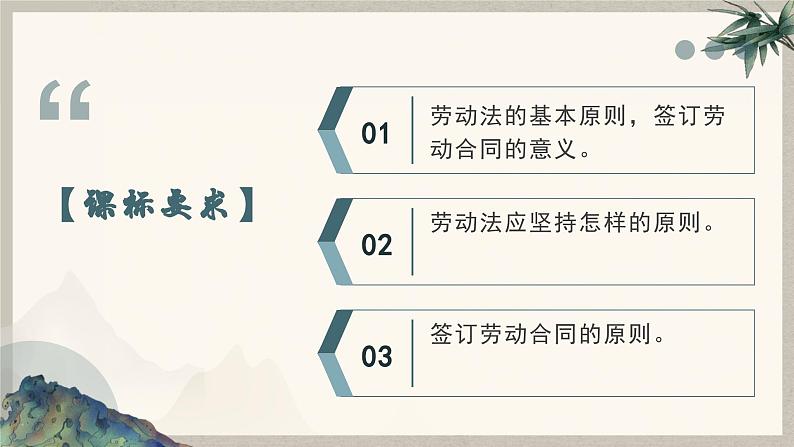 7.1 立足职场有法宝 （课件 ） 高中政治选择性必修2 法律与生活同步课件05