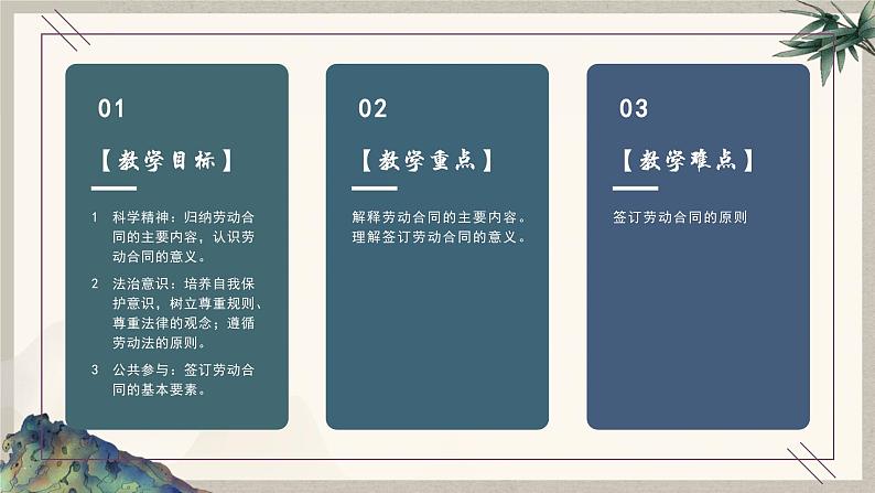 7.1 立足职场有法宝 （课件 ） 高中政治选择性必修2 法律与生活同步课件06