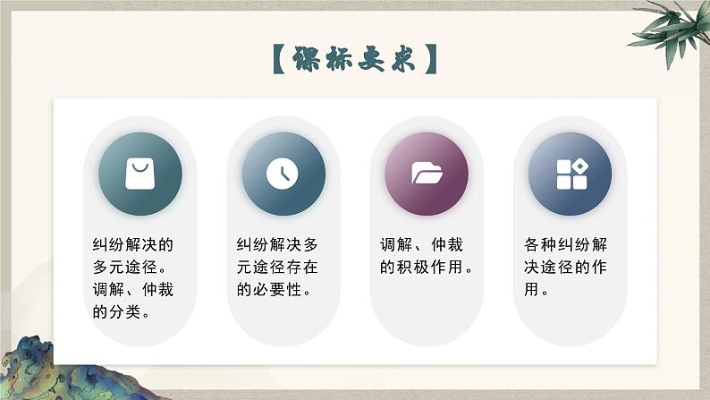 9.1 认识调解与仲裁 （课件 ） 高中政治选择性必修2 法律与生活同步课件05