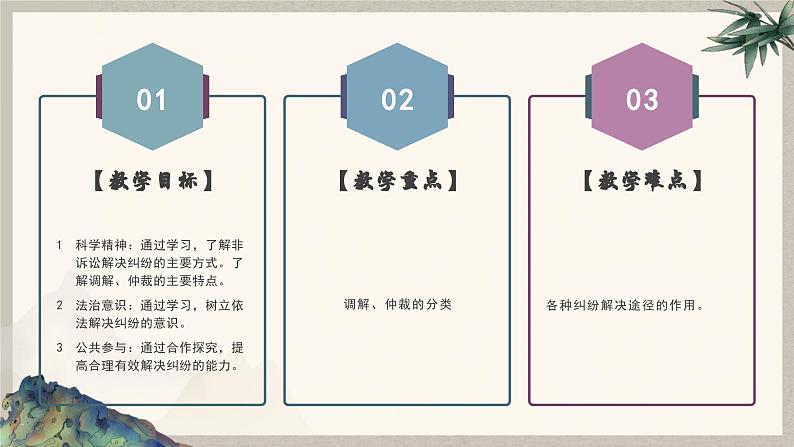 9.1 认识调解与仲裁 （课件 ） 高中政治选择性必修2 法律与生活同步课件06