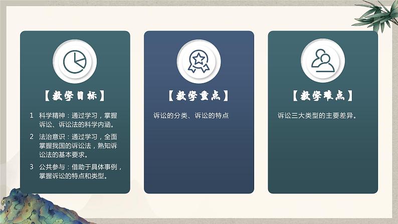 9.2 解析三大诉讼 （课件 ） 高中政治选择性必修2 法律与生活同步课件06