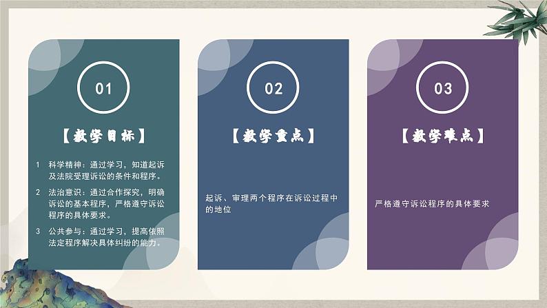 10.2 严格遵守诉讼程序 （课件 ） 高中政治选择性必修2 法律与生活同步课件06