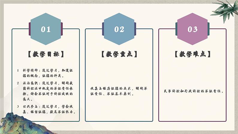 10.3 依法收集运用证据 （课件 ） 高中政治选择性必修2 法律与生活同步课件06