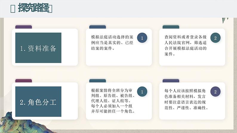 综合探究四： 感受司法公正 （课件 ） 高中政治选择性必修2 法律与生活同步课件第7页