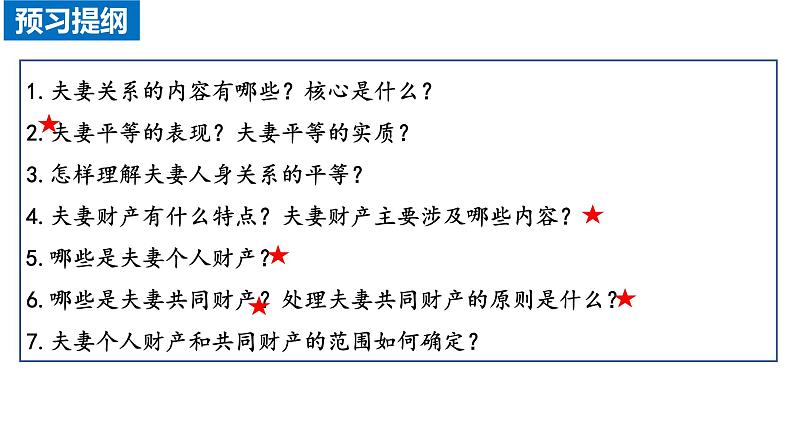 6.2 夫妻平等关系 （课件 ） 高中政治选择性必修2 法律与生活同步课件02