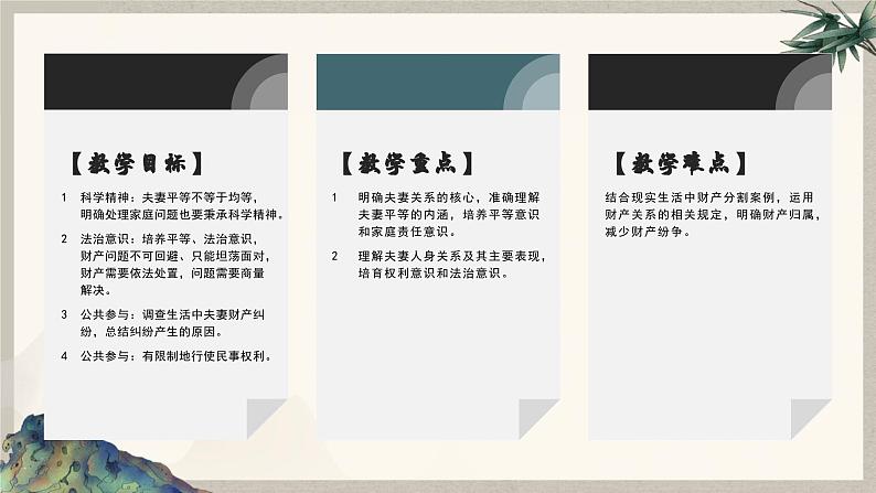 6.2 夫妻地位平等 （课件 ） 高中政治选择性必修2 法律与生活同步课件第5页