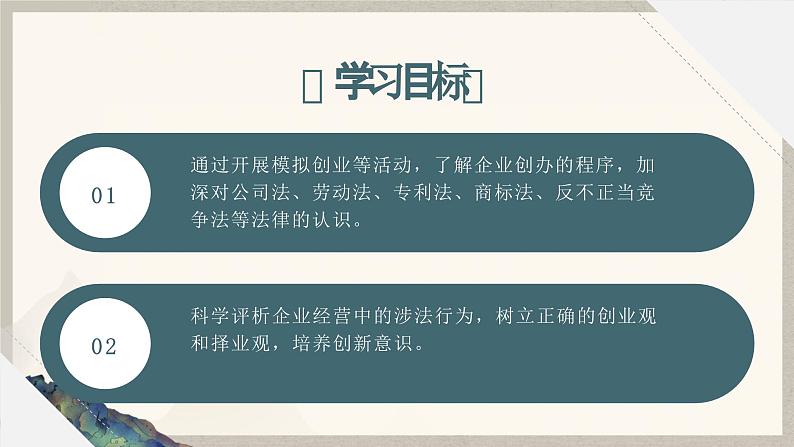 综合探究三：企业创办之旅 （课件 ） 高中政治选择性必修2 法律与生活同步课件03