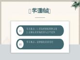 綜合探究三：企業(yè)創(chuàng)辦之旅 （課件 ） 高中政治選擇性必修2 法律與生活同步課件
