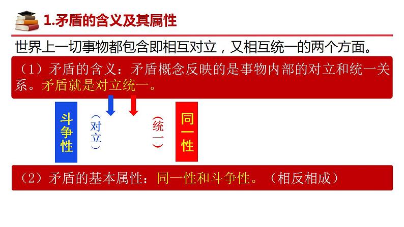 3.3.1 唯物辩证法的实质与核心（最新版）（课件）-2022-2023学年高二政治高效备课优秀课件（统编版必修4）第8页