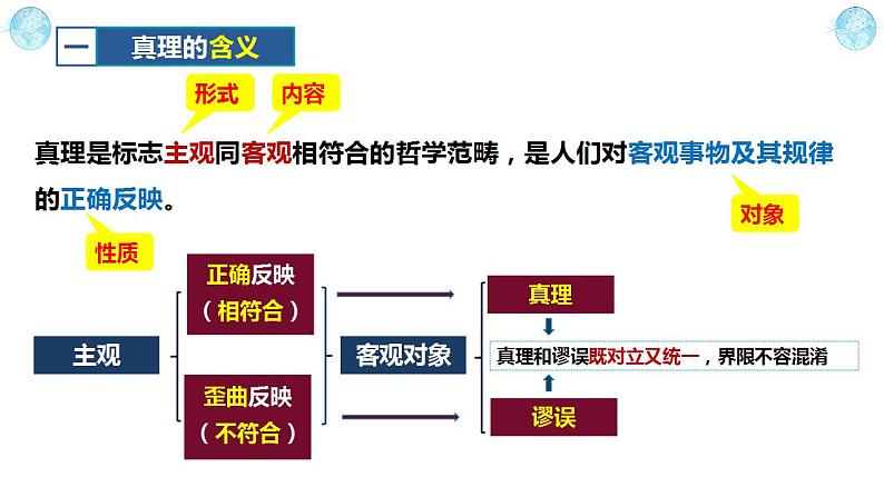 4.2在实践中追求和发展真理-2023-2024学年高二政治《哲学与文化》高效备课实用课件（统编版必修四）05