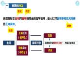 4.2在实践中追求和发展真理-2023-2024学年高二政治《哲学与文化》高效备课实用课件（统编版必修四）