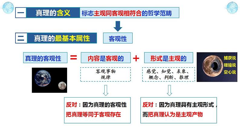 4.2在实践中追求和发展真理-2023-2024学年高二政治《哲学与文化》高效备课实用课件（统编版必修四）06