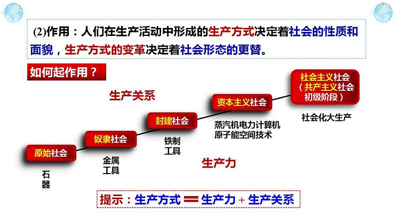 5.2社会历史的发展（含视频）-2023-2024学年高二政治《哲学与文化》高效备课实用课件（统编版必修四）第8页