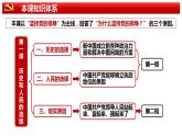 1.1  中华人民共和国成立前各种政治力量（课件）高中政治 必修3 政治与法治 同步课件