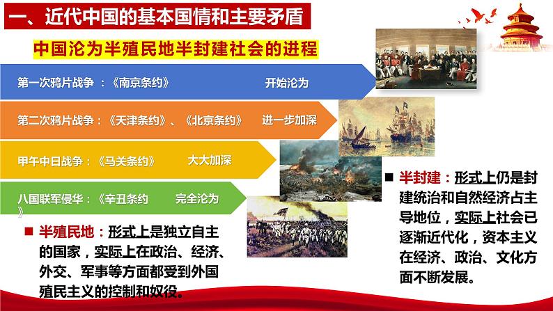 1.1  中华人民共和国成立前各种政治力量（课件）高中政治 必修3 政治与法治 同步课件 (2)07