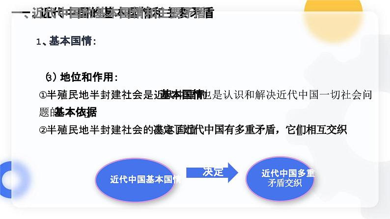 1.1中华人民共和国成立前各种政治力量（课件）高中政治 必修3 政治与法治 同步课件 (2)06